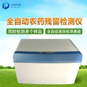 中藥材如何檢測是否農殘超標？